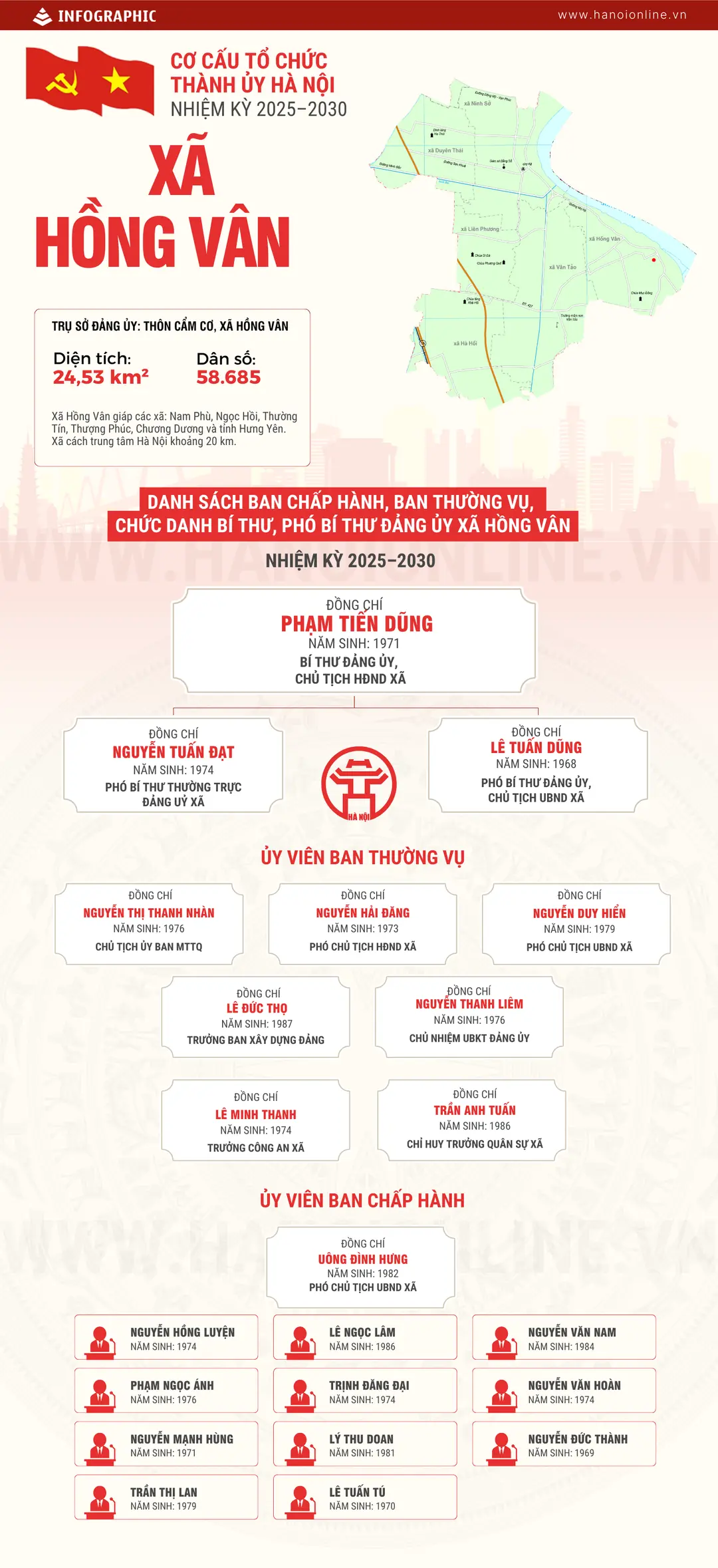 Đài PTTH Hà Nội